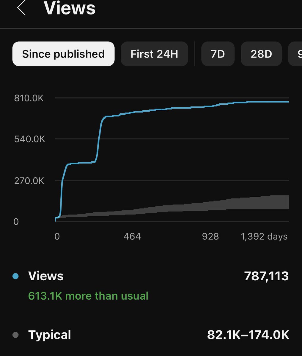 Explosions&Fire tweet media