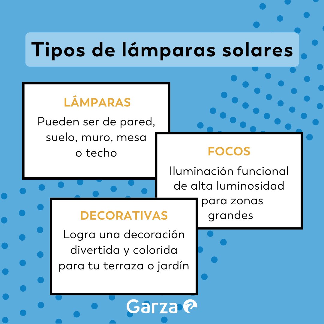garza_spain's tweet photo. 🤔 ¿Sabías que la #iluminacionsolar ayuda a reducir tu factura de la luz?
Además, aportas tu granito de arena al planeta, evitando el consumo de hasta 5 kg de CO2.
Encuentra el que mejor se ajusta a tus necesidades: https://t.co/KiE68tLMiE
#ahorro #placasolar #consumo #jardin https://t.co/kCMYsW8RN0