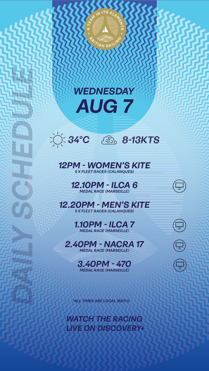 Four medal races lined for today 👌

Watch live on <a href="/discoveryplusUK/">discovery+ UK</a> or follow on the race tracker 👉 britishsailingteam.rya.org.uk/paris-2024/tra…

<a href="/RYA/">RYA</a>