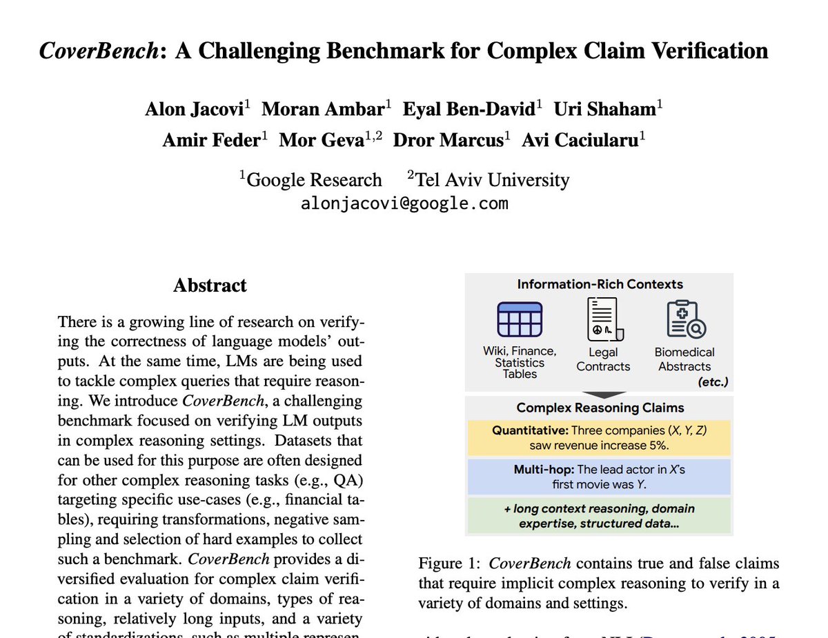 Google announces CoverBench

A Challenging Benchmark for Complex Claim Verification

discuss: huggingface.co/papers/2408.03…

There is a growing line of research on verifying the correctness of language models' outputs. At the same time, LMs are being used to tackle complex queries that