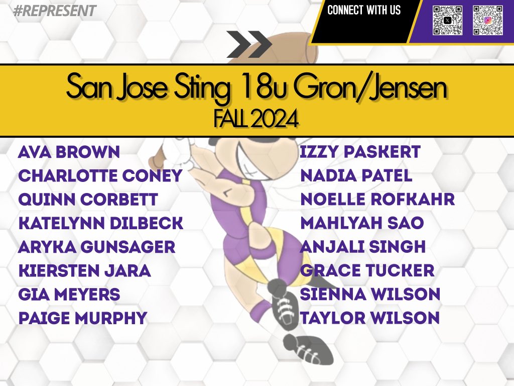 San Jose Sting tweet media