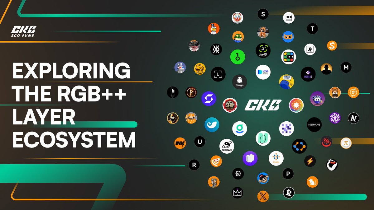 Why is BTC the Leader in Crypto Asset Issuance, RGB++ Layer the Leading  Protocol in the BTC Ecosystem, and CKB the Leading Target in the BTC  Ecosystem?🧵 ​ ✓ BTC is the