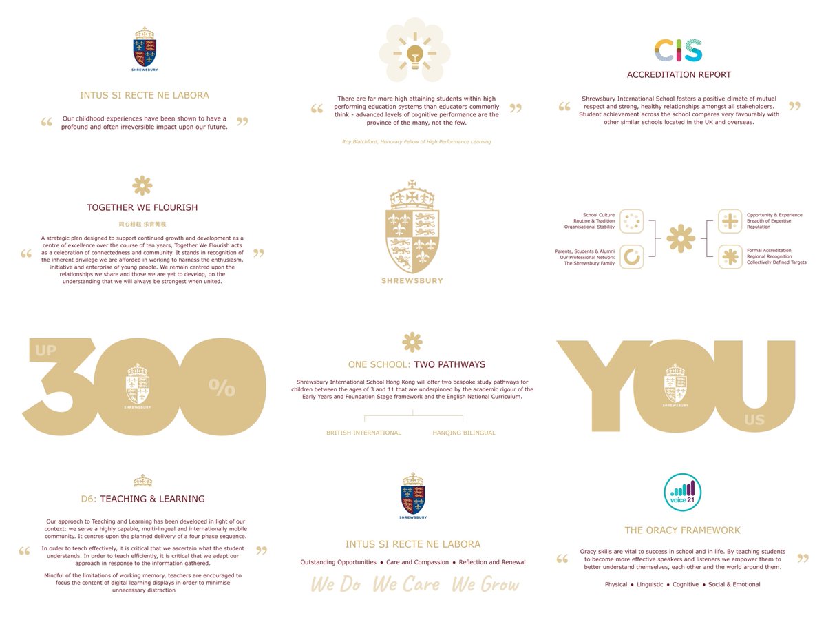 Back on campus following a refreshing summer break, much of my early endeavour has revolved around the reviewal of materials set to guide the induction of colleagues prior to the return of students on 19th August.

shrewsbury.edu.hk/news/principal…

#WeAreShrewsbury
#TogetherWeFlourish