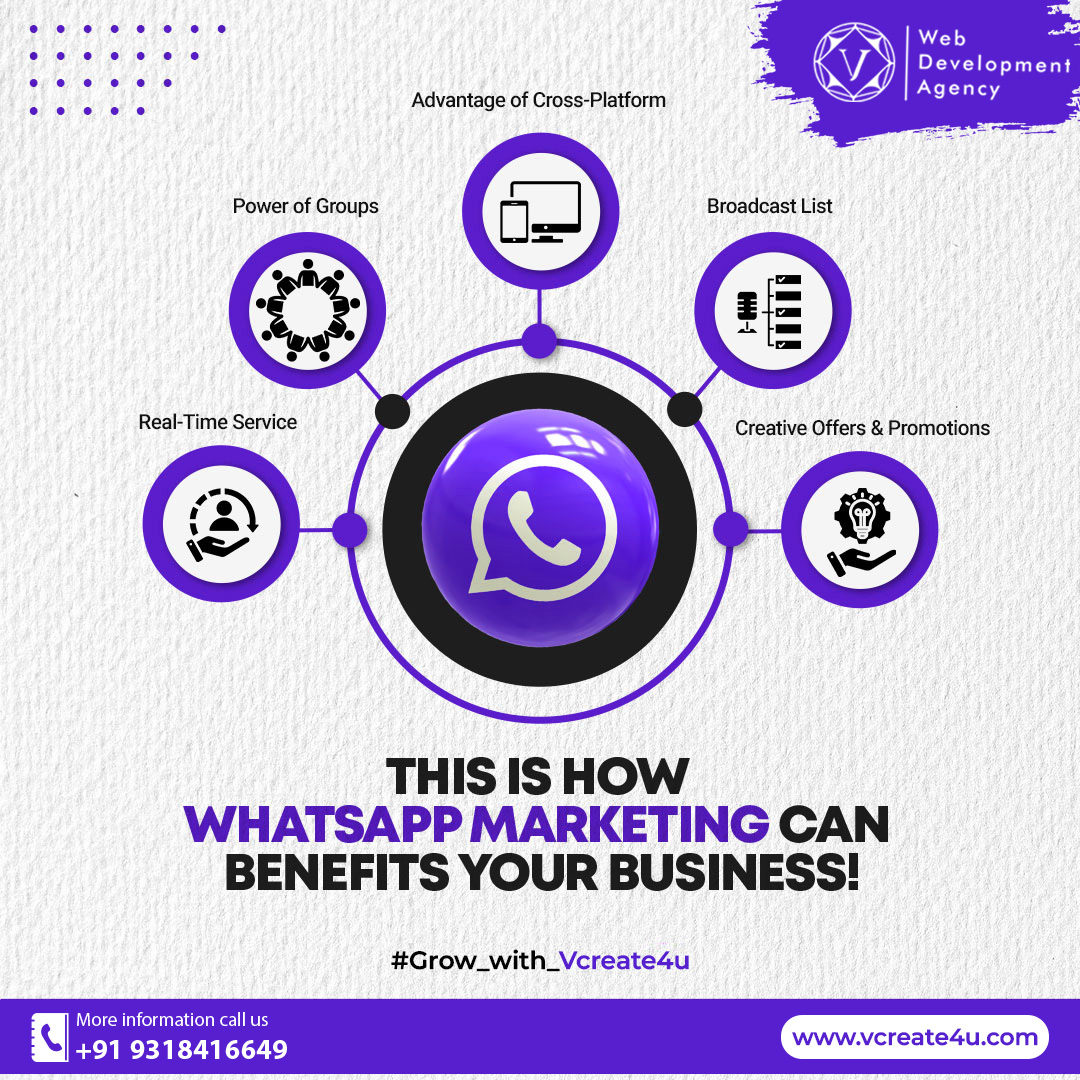 ✨ Unlock the Power of WhatsApp Marketing with VCreate4U! ✨

Boost your business with real-time service, cross-platform advantages, and the power of groups. Maximize engagement with broadcast lists and creative offers! 💬📈

🌐 vcreate4u.com

#WhatsAppMarketing