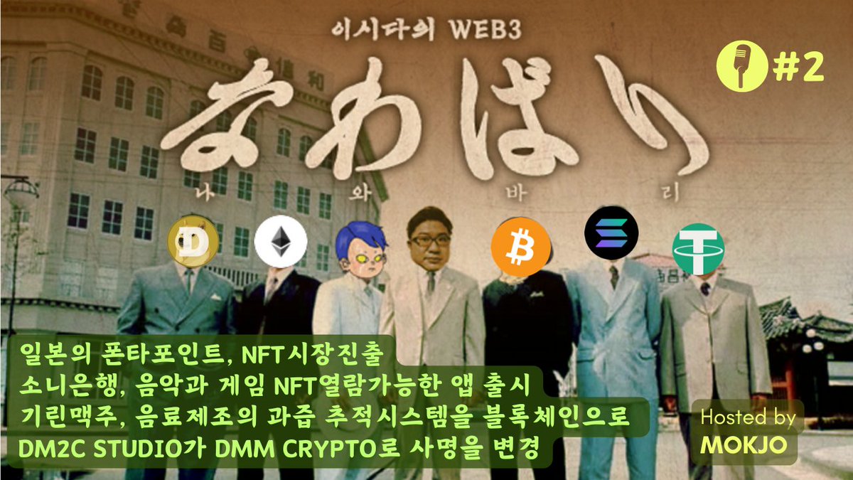 WEB3_TREE's tweet image. 🎙️이시다의 웹3 나와바리!! @akihisa_ishida
 
두번째 방송에선 일본에서 일어난 다음의 뉴스들을 다뤄 봤습니다.

✅ 일본의 폰타포인트, NFT시장진출
✅ 소니은행, 음악 게임 NFT열람가능한 앱 출시
✅ 기린맥주, 음료제조의 과즙 추적시스템을 블록체인으로
✅ DM2C StudioがDMM Crypto로 사명을…
