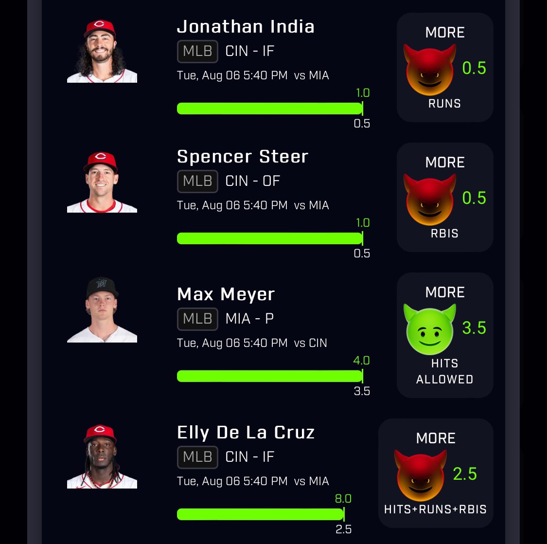 YoGhxstx's tweet photo. 15x and 10x 💰✅

Posted in the discord for free 😏

https://t.co/Gkcas90kxH

#PrizePick #GamblingsTwitter https://t.co/wHRtnH5f1F