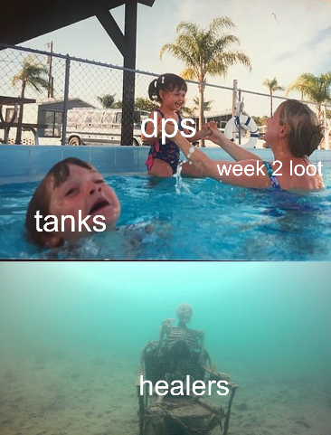 i love twiddling my thumbs while ppl discuss loot distribution