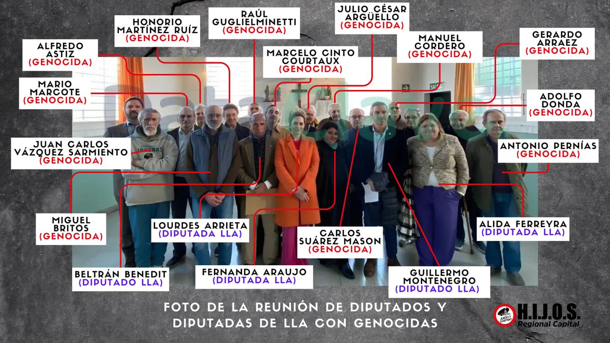 CON GENOCIDAS, NUNCA

Rechazamos el pacto de impunidad   entre el gobierno de Milei y Villarruel y los genocidas.

EL ÚNICO LUGAR PARA UN GENOCIDA ES LA CÁRCEL COMÚN.