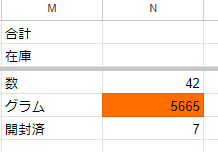 しろくま tweet media
