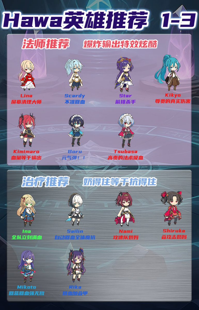 💫抽3组 #hashwar 的“全特殊英雄” 礼包码 价值约0.7ETH

✨关注 <a href="/hawaHash/">Hawa</a>   &amp; <a href="/0xVivVIV/">Viv 50u all in sol</a> 
✨点赞 &amp; 转推 
✨Tag 3个好友

官网链接进入游戏： app.hawahash.xyz 
让我在DC里看见你：discord.gg/sEZpAYrHAK

🕓开奖日期：2024/8/15 4AM UTC

*新手推荐关注攻略组：<a href="/x1ao6/">zuodazuoqiang</a> <a href="/JackoLiang/">阿努比斯 Anubis</a>