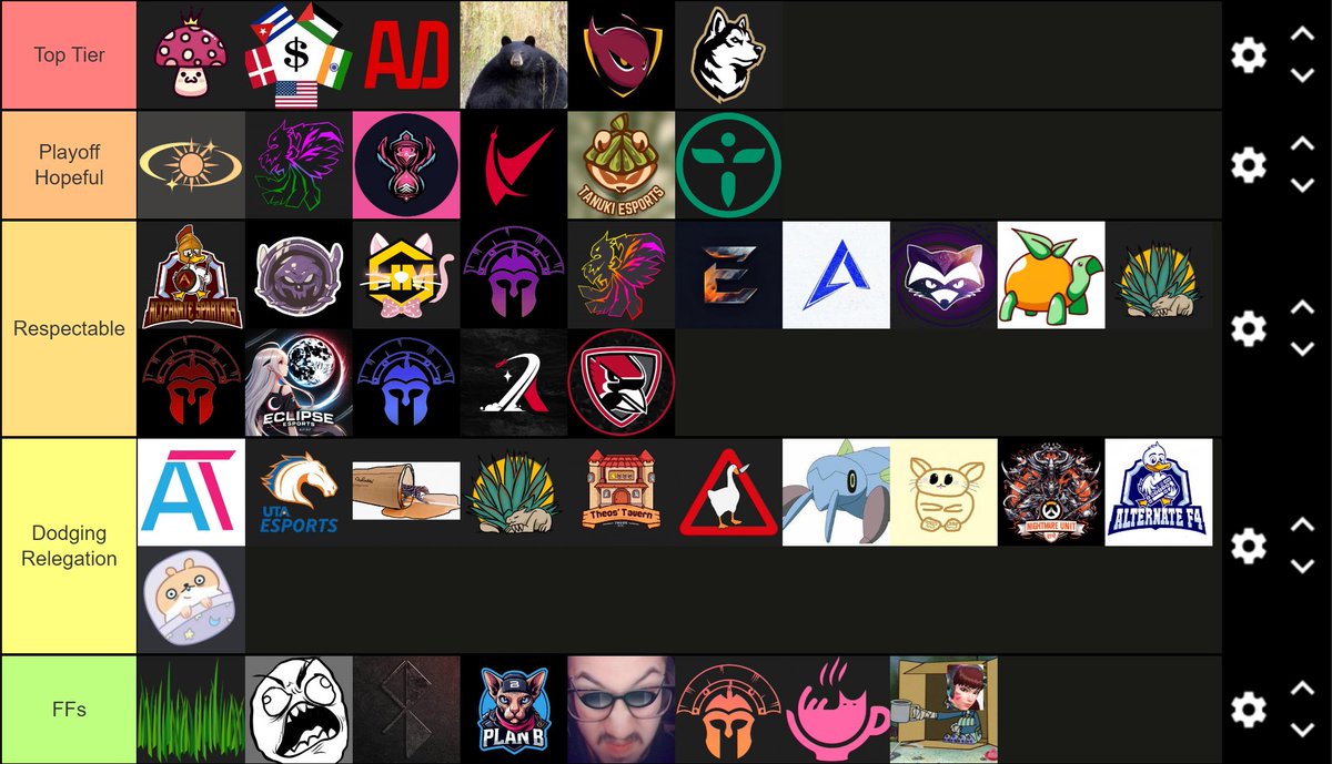 Temporal tweet media