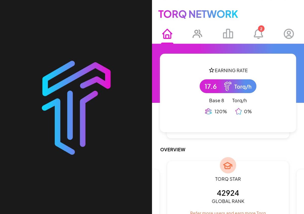 Oud_Kub's tweet photo. Torq Network
Total Supply : 5,000,000,000Torq
Base Mining Rate | Number of Online Users
- 8 Torq/h | 50K - 100K
https://t.co/1Yl8PpNBU7
Invite Code : TQ677754889
#Torq $Torq #TorqNetwork @TheTorqNetwork https://t.co/NGKtTcs5la