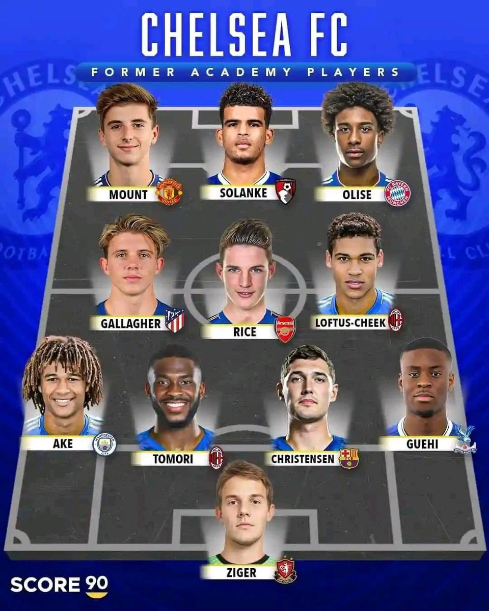 Chelsea Academy star players. Who and who is missing from this lineup?
