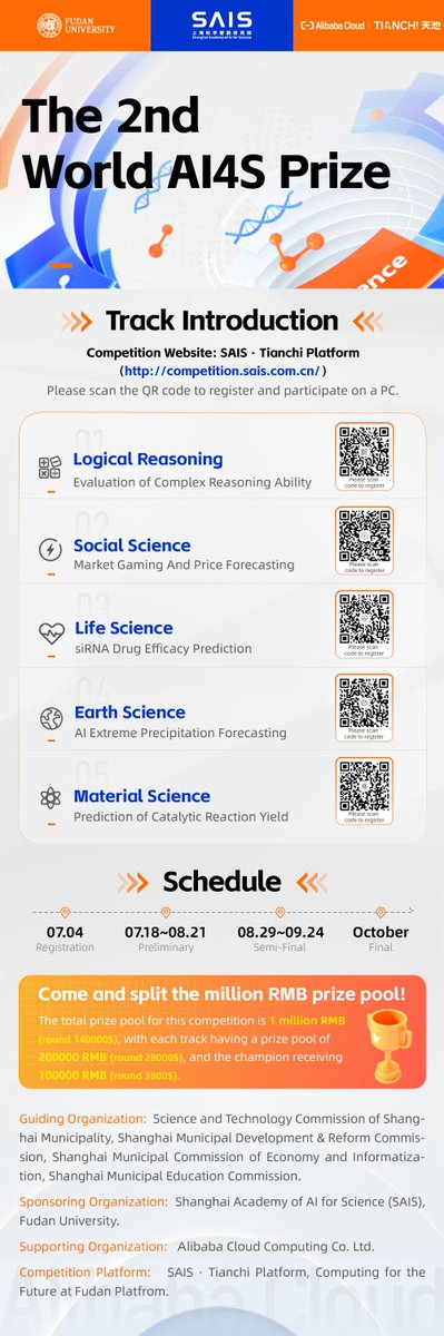 AliTech2017's tweet image. #The2ndWorldAI4SPrize is currently in progress, organized by the Shanghai Academy of #AIforScience (SAIS), in collaboration with #AlibabaCloud. 

The deadline for the #competition registration is August 21st. Please refer to the poster for details and scan the QR code to sign up!