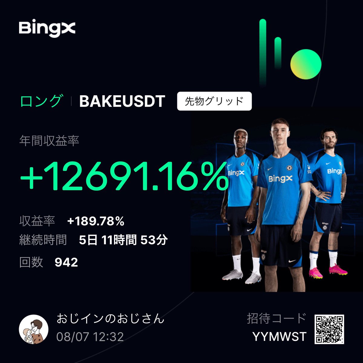 sadanoboy's tweet photo. #先物グリッド 
そろそろ上抜けしそうです。
上抜けとはグリッド設定上限より
上にいく状態です。

🉐おじさん紹介リンク
https://t.co/LjhT1aoL6O https://t.co/eihCWlsnTj