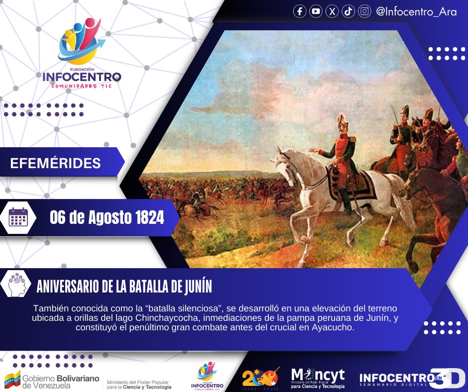 Efemerides #Agosto6