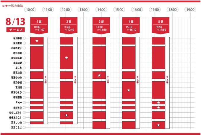 Twitterのコスプレ画像17