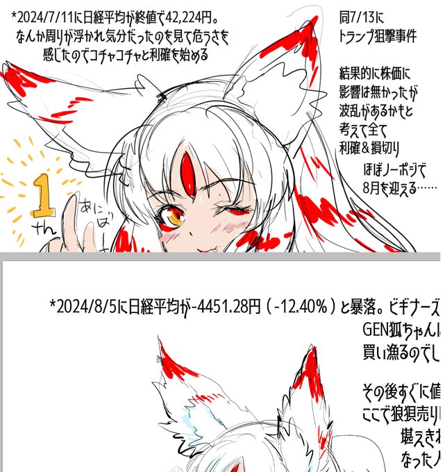 ラフ本にはGEN狐ちゃんラクガキも収録しますが
備忘録も兼ねてここ数日の動きを記載しておこうかなぁと 