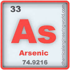 CF | Arsenic tweet media