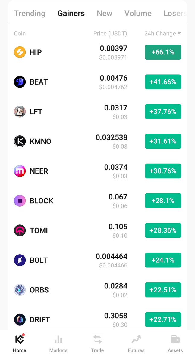 metabeatoffl's tweet photo. MBz!π
Once again! $BEAT is going to the TOP!π
As promised, we are working on keeping the healthy ecosystem!π
#metabeatoffl #web #cryptocom #kucoin $BEAT https://t.co/U1i9cxkEeJ