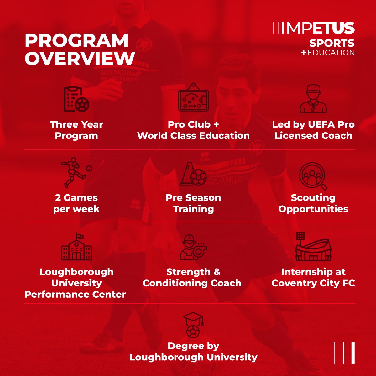 isportsschools's tweet photo. Play the Game and Live Your Dream

Introducing The Vector Elite Football + Degree Program (Age 18-23). The first program in the UK to combine a Pro Football Club with World Class Education.

This program is in partnership with:
- Coventry City FC
- Loughborough College/University https://t.co/ssR1s6bRfE