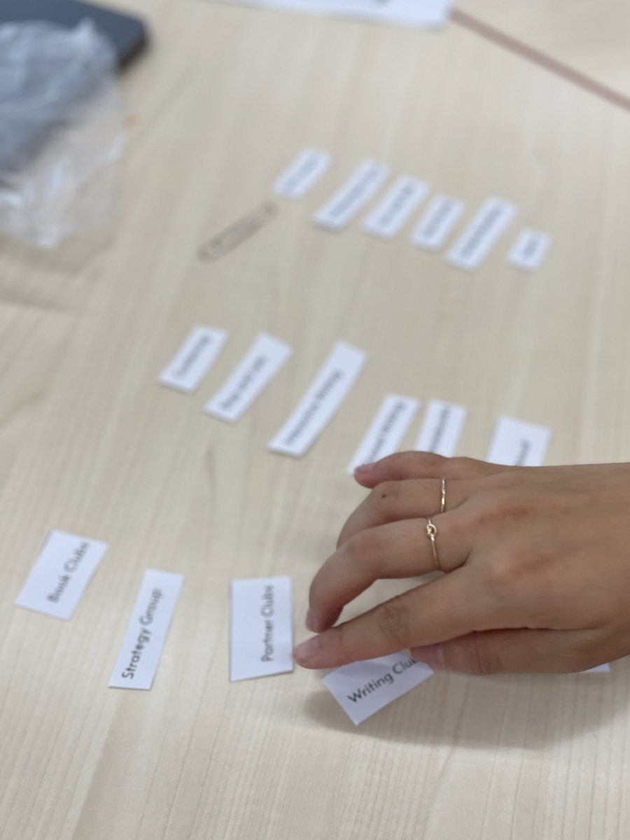 How do you prioritize literacy structures? #HKIS