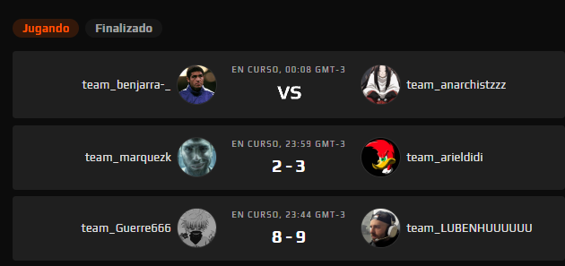 GordoReally's tweet photo. SE ESTÁ CUMPLIENDO UN GRAN OBJETIVO!!! 🏆

Todos los días tenemos muchas partidas en simultaneo jugando mix10, esto me encanta.

💰Mucha gente de la escena compitiendo por +1000 dólares en premios! 

impecable support de todo faceit, mi grupo de trabajo y de la gente papa❤️❤️