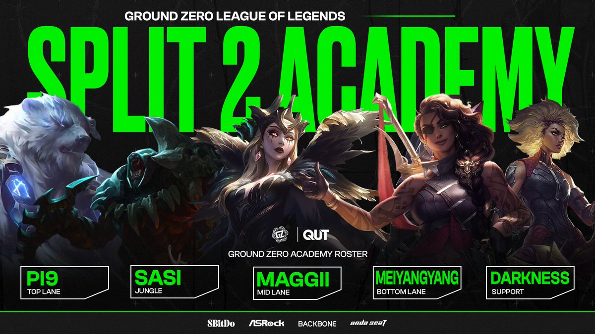 Ground Zero (@groundzerooce) on Twitter photo Introducing our new and improved #GZLoL Academy Roster for Split 2 of the <a href="/qutesports/">QUT Esports</a> Oceanic Development League⚔️
🐻Pi9
⚔️<a href="/sasipainnomore/">sasi</a>
🧙♀️Maggii
🪙 <a href="/meiyangyangOCE/">meiyangyang</a>
🐎<a href="/Darknxss11/">Darkness</a>
⚔️ - <a href="/PiratePattt/">Isle of Man</a> (s)
🕴️ - <a href="/S7YLED/">styled</a> (c)
🕴️ - <a href="/motivel0l/">motivelol</a> (ac)
📈 - <a href="/PumpkinOCE/">pumpkin</a> (analyst)
#GZPZ Introducing our new and improved #GZLoL Academy Roster for Split 2 of the <a href="/qutesports/">QUT Esports</a> Oceanic Development League⚔️
🐻Pi9
⚔️<a href="/sasipainnomore/">sasi</a>
🧙♀️Maggii
🪙 <a href="/meiyangyangOCE/">meiyangyang</a>
🐎<a href="/Darknxss11/">Darkness</a>
⚔️ - <a href="/PiratePattt/">Isle of Man</a> (s)
🕴️ - <a href="/S7YLED/">styled</a> (c)
🕴️ - <a href="/motivel0l/">motivelol</a> (ac)
📈 - <a href="/PumpkinOCE/">pumpkin</a> (analyst)
#GZPZ