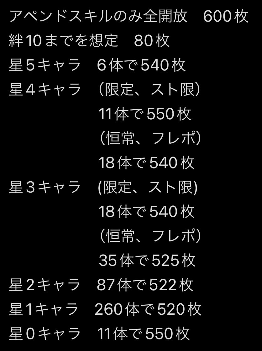 AqinitheFire's tweet photo. 1群の意気地なしで、120はあなた達を買収して、問題は解決していないであなた達はひざまずいて犬になりましたか?宝具8は変わらない，叶良樹の母親はもうなくなった！！！完全体星5鯖宝具8+絆15必要😅😅🤣🤣
#宝具8必要 ＃FGO https://t.co/jaF5JyZkqu