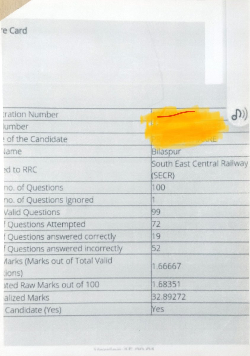 Praveen Kumar V (@praveen37199940) on Twitter photo <a href="/RailMinIndia/">Ministry of Railways</a>
-Southern Zone CCAA needs a one time settlement,Job ignored under GM Power till 2016.
-Notification No RRC -01/2019 Exam,Please fulfill the pending 1000 vacancy with CCAA.Kindly give reservations to the CCAA quota,also likewise PWBD Students & Ex -Service Men quota. <a href="/RailMinIndia/">Ministry of Railways</a>
-Southern Zone CCAA needs a one time settlement,Job ignored under GM Power till 2016.
-Notification No RRC -01/2019 Exam,Please fulfill the pending 1000 vacancy with CCAA.Kindly give reservations to the CCAA quota,also likewise PWBD Students & Ex -Service Men quota.