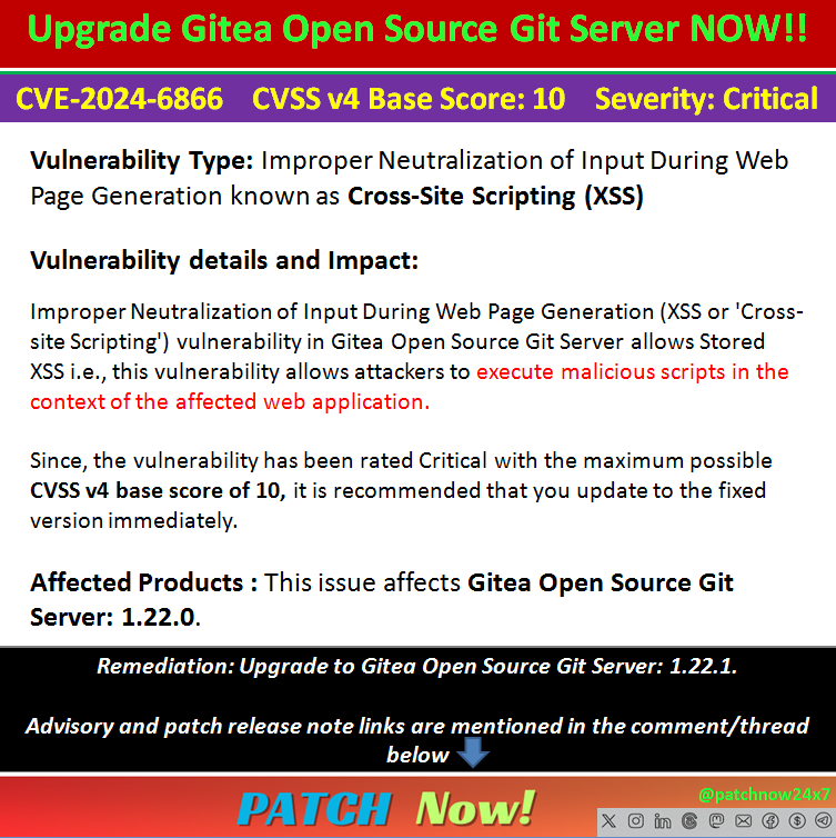 patchnow24x7's tweet image. CVE-2024-6866 :: CVSS v4 Base Score 10 :: XSS in Gitea Open Source Git Server
#PatchNOW
#Gitea
#Vulnerability
#cybersecurity
#ComputerSecurity
#hacked
#Cyberattack
#infosec
#informationsecurity
#CyberSecurityAwareness
#DataBreach
#tech
#Privacy