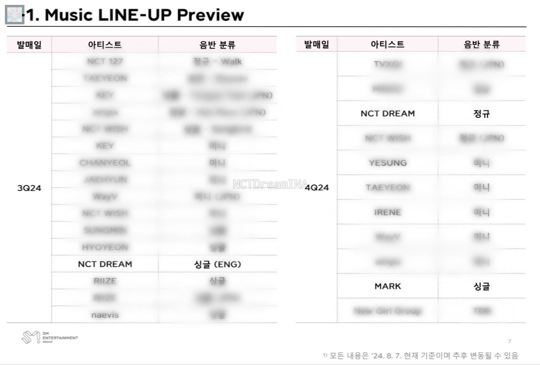 BASE DREAM tweet media