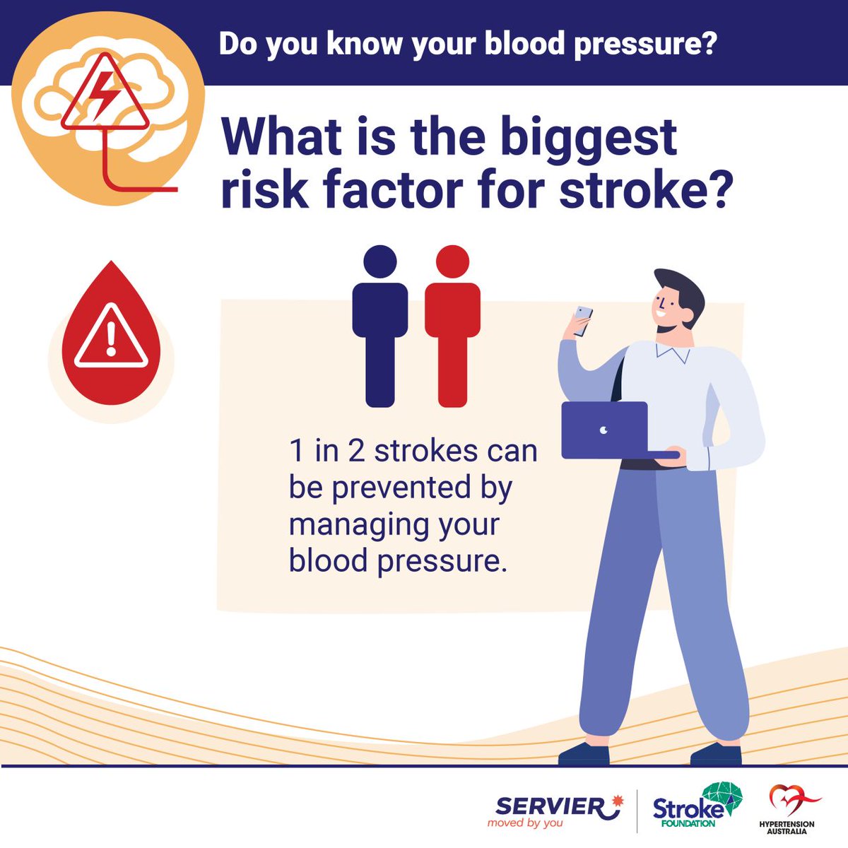 HypertensionAus's tweet photo. 📈Raised systolic blood pressure was the leading risk factor for 5,450 stroke deaths in Australia [3,960 to 7,158] in 2019. This #NationalStrokeWeek, let's take action! Get your BP checked regularly. 
Source: https://t.co/B5MyxKY4MI
#hypertensiontaskforce https://t.co/v8PtGc09pa