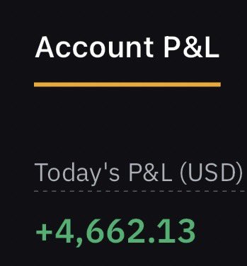 Market Showing Relief Rally 🚀🚀

Did a loss of $27k 2 Days Back 🤯

And Started My Recovery 👇

Never Give Up, Bad Situations Will Come In These Type Of Journey But Your Mental Health Should Be Strong And Positive That You Will Get Back Up 💪

$BTC #Bitcoin
