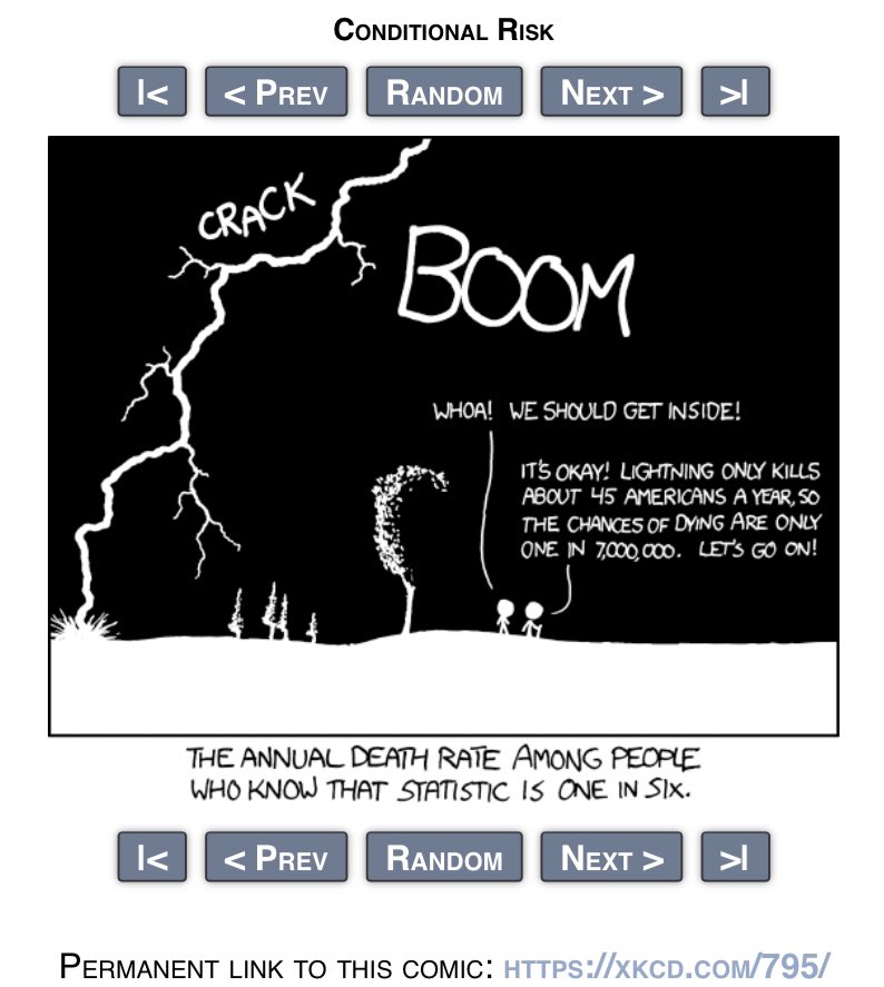 <a href="/bryan_caplan/">Bryan Caplan</a>