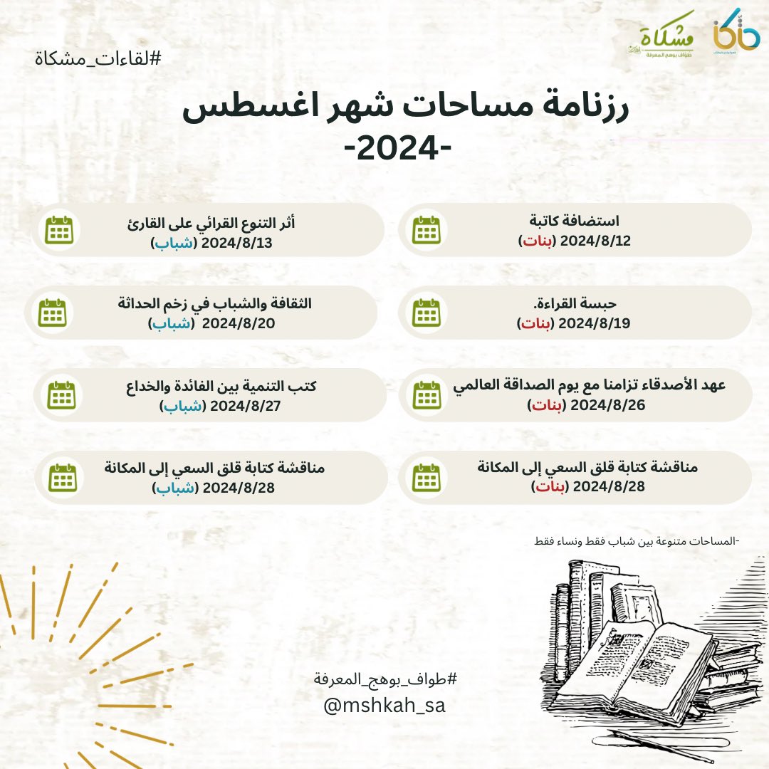 مساحاتنا لشهر اغسطس ، تضم العديد من المواضيع الشيقة والفقرات الماتعة 
نرحب بالجميع ، كونوا معنا 🔥📝