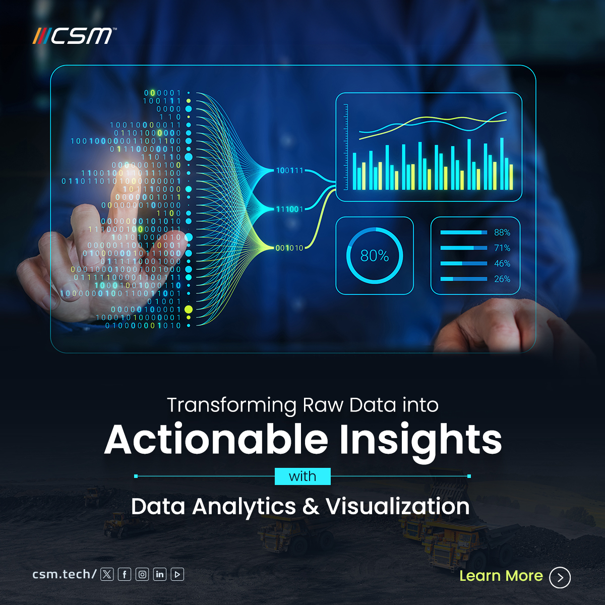 CSMTechnologies's tweet image. Advanced data analytics improve operational efficiency and performance.
👉Learn More: bit.ly/4fwrng1
#CSMTech #DataVisualization #AdvancedAnalytics #StrategicInsights #BusinessTransformation