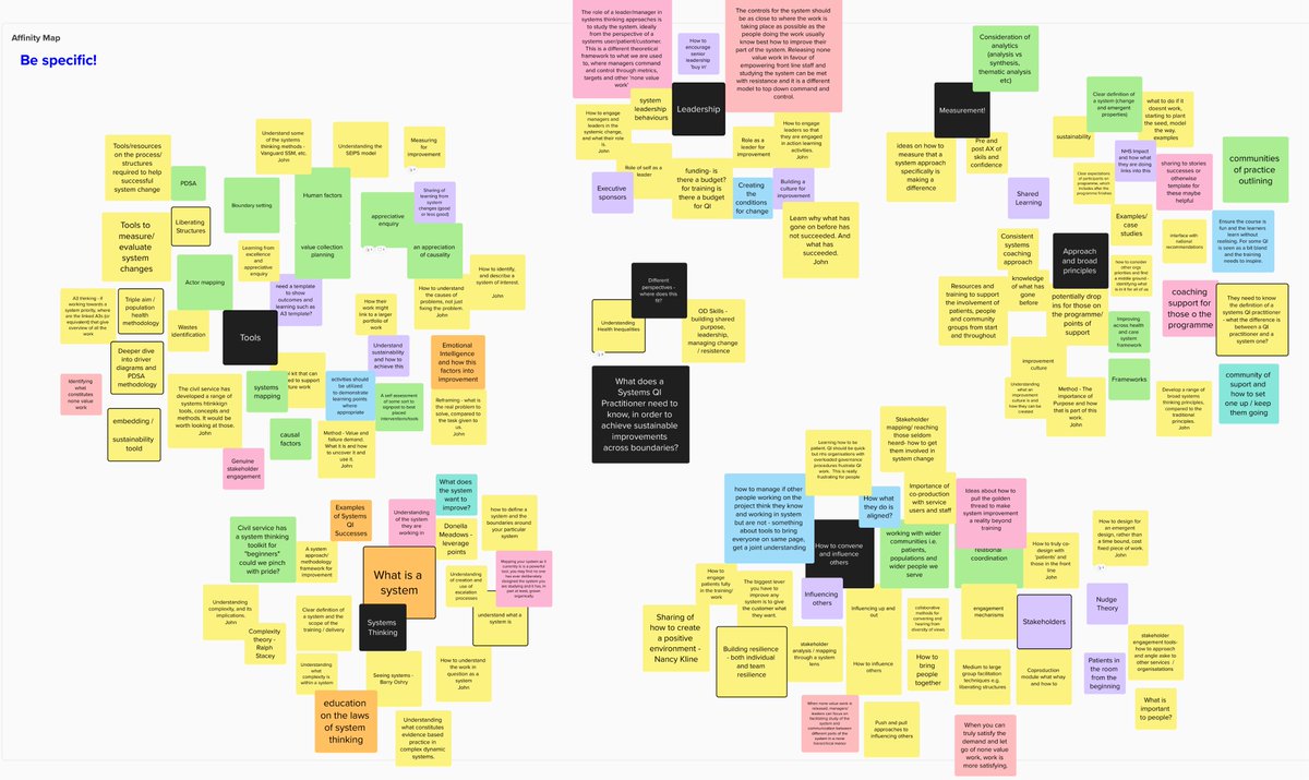 Sid Beech (@sid_improvement) on Twitter photo What a wonderful start to our "Systems QI Practitioner programme" co-design through <a href="/theQCommunity/">The Q community</a>🙌
We're co-designing a systems QI prog. that will be made freely available
✅Outline scope
✅Draft content/topics
Thanks everyone <a href="/RobinD100/">Robin Davis 💙</a> <a href="/jenni_guest1/">Jenni Guest</a> <a href="/hello_bridget/">bridget</a> What a wonderful start to our "Systems QI Practitioner programme" co-design through <a href="/theQCommunity/">The Q community</a>🙌
We're co-designing a systems QI prog. that will be made freely available
✅Outline scope
✅Draft content/topics
Thanks everyone <a href="/RobinD100/">Robin Davis 💙</a> <a href="/jenni_guest1/">Jenni Guest</a> <a href="/hello_bridget/">bridget</a>