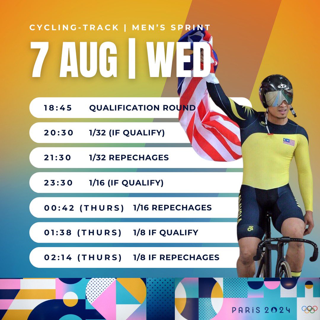 tyailyana's tweet photo. Bismillah . Hasbunallahwanikmalwakil #goAzizulGOLD https://t.co/7s2r1cBFOF