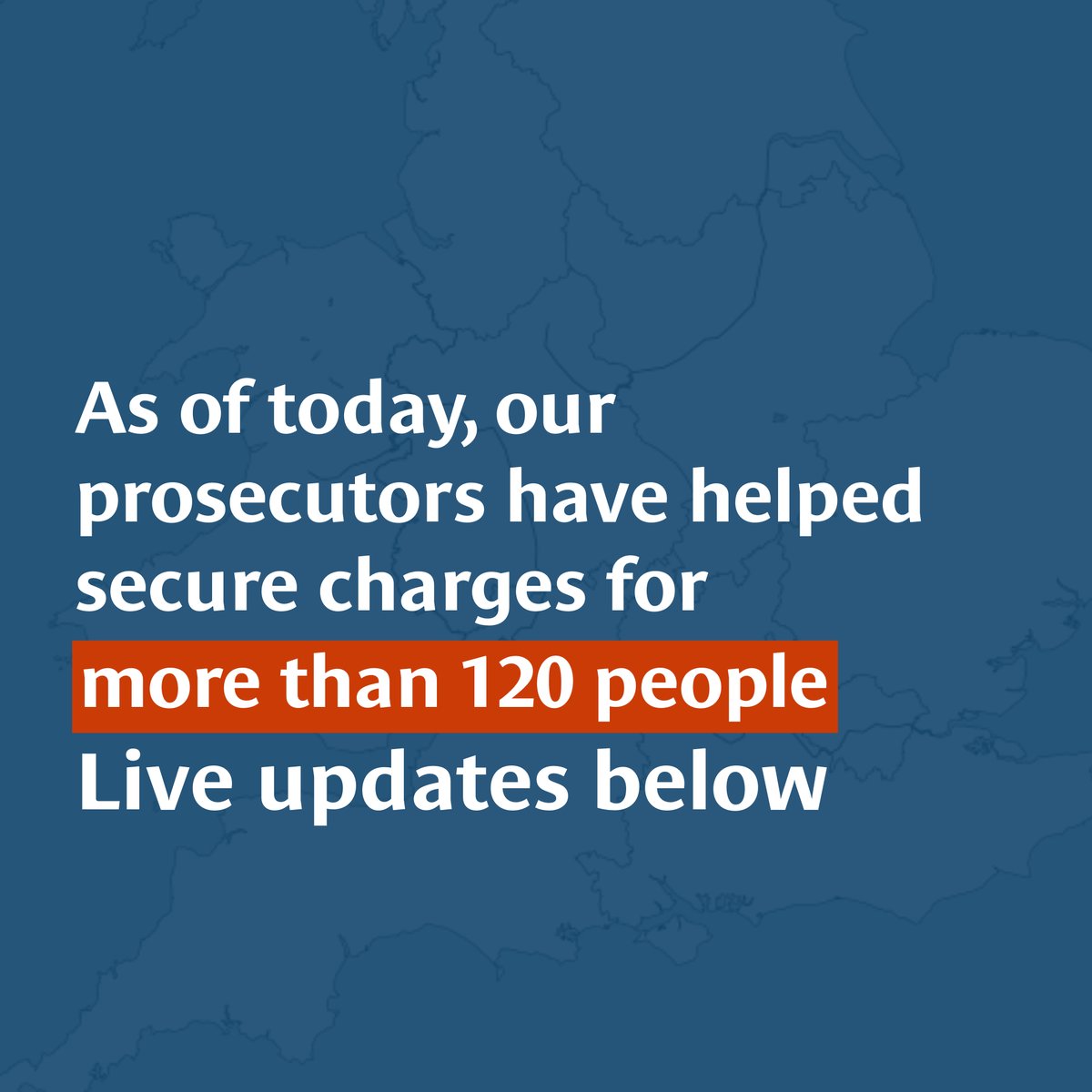 Our teams continue to work around the clock, along with the police, to charge people as quickly as possible and ensure justice is served, following recent public disorder. As of today, we have charged more than 120 people. See below for real-time updates today ⬇️
