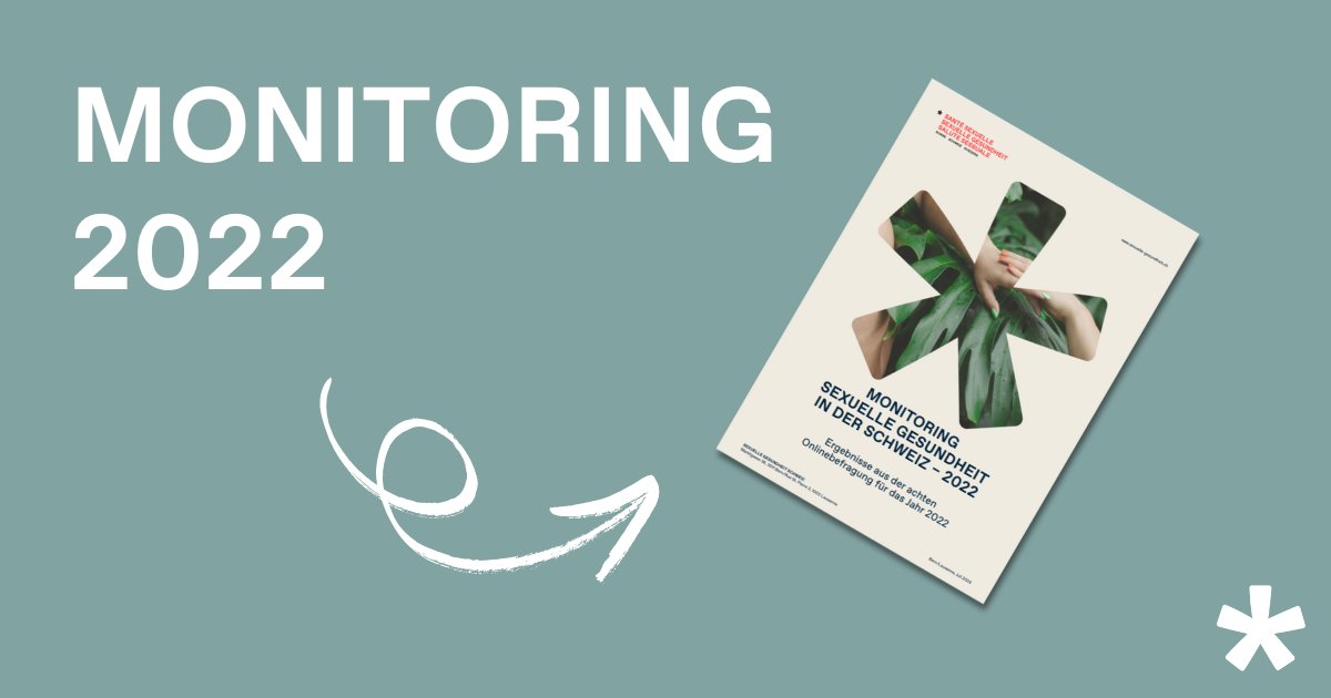 👀📊 Unser #Monitoring zur sexuellen Gesundheit 2022 ist veröffentlicht! Ein wichtiger Bericht über die Leistungen der Fachstellen für #sexuelleGesundheit. Monitoring 2022 👉bit.ly/3yx24K9