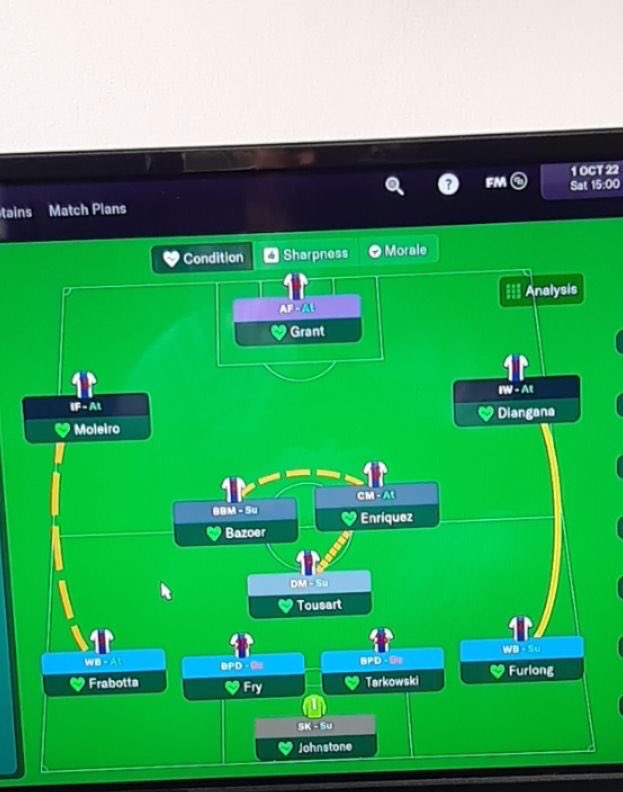 ThomasSalter100's tweet photo. @WBA @juventusfc Scrolling through the camera roll… turns out I signed our new man on footy manager back in 2022 (ignore the rest of the squad and links) 🤯😂 

#wba #fm24 https://t.co/PYzX5U5H1g