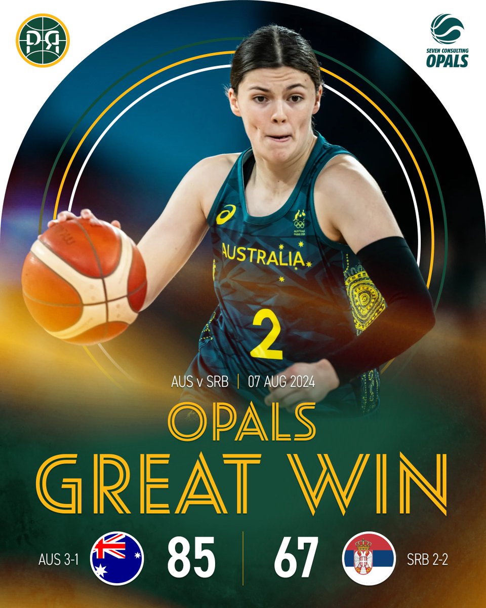 PickandRollAU's tweet photo. For the first time since 2012, the Opals are into the semifinals of the Olympics!🇦🇺🏀🙌

Smith | 22 PTS | 13 REB | 4 AST | 2 STL | 2 BLK
Melbourne | 18 PTS | 4 REB | 5 AST | 2 STL
George | 18 PTS | 4 REB | 2 AST | 3 STL

#AussieHoops #GoOpals #AllezAUS #Paris2024 #Basketball https://t.co/ifPadaMUMF