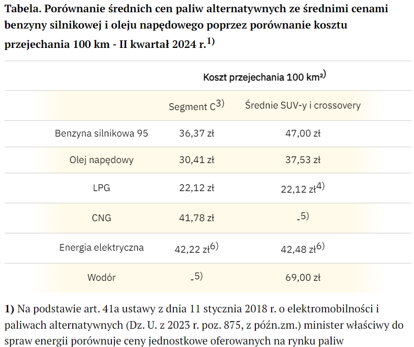 Ojciec z Klasy Średniej tweet media