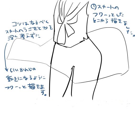 以前載せた自分流プリーツスカートの描き方 