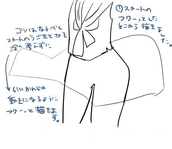 以前載せた自分流プリーツスカートの描き方 