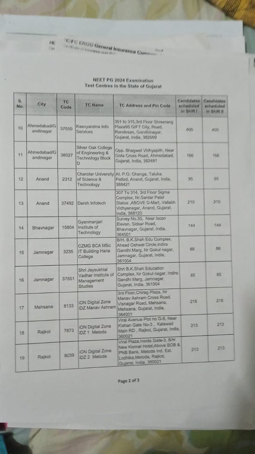 Keep supporting neet pg
Forget postponement. At this point, all aspirants should unite and just boycott this exam and NBE. They have always taken our plights casually because we are dancing on their actions. All kinds of limits is crossed this year. A complete circus #NEETPG2024