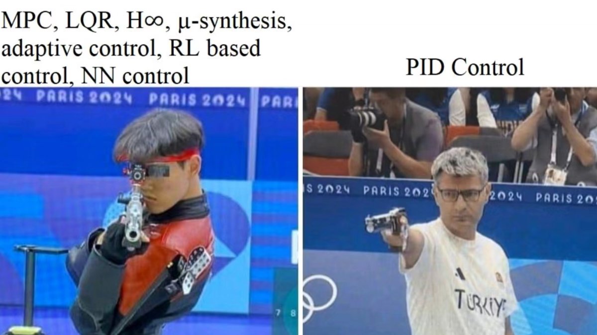 Control in Olympics