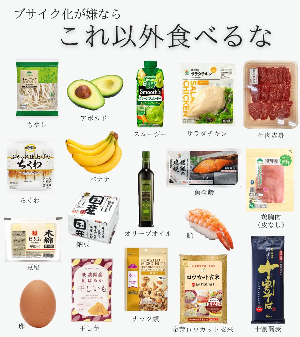 st_r0817's tweet photo. 食べたものが外見をつくる https://t.co/dNtbiIzqBB