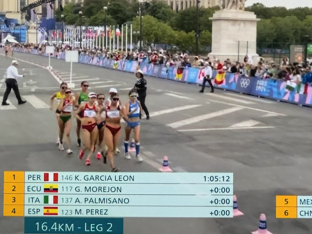 t_gagliuffi's tweet photo. Vamos #KimberlyGarcia
Eres grande 🥹 🇵🇪remontando 40s!
#CesarRodriguez
#KimberlyGarcia
#PARIS2024
#Paris2024ATV
#MarchaRelevoMixta https://t.co/xnRckoXNJN